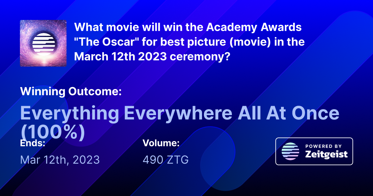 What movie will win the Academy Awards "The Oscar" for best picture