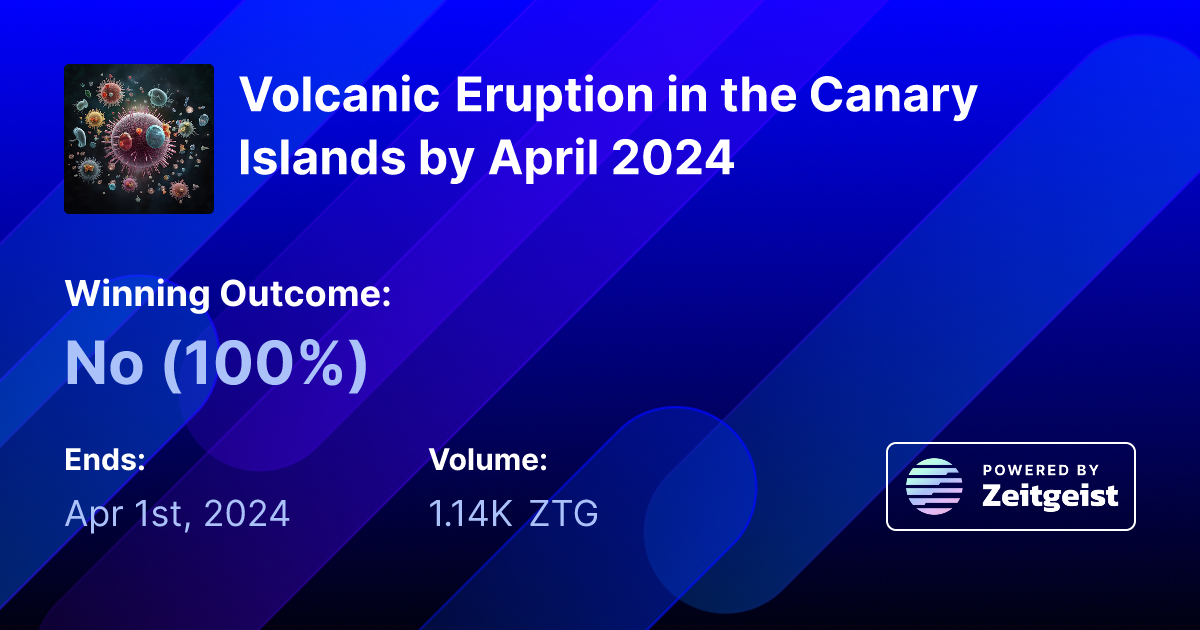 Volcanic Eruption in the Canary Islands by April 2024