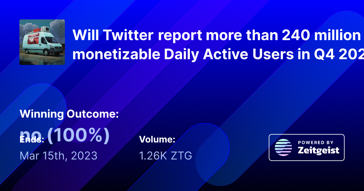 will-twitter-report-more-than-240-million-monetizable-daily-active