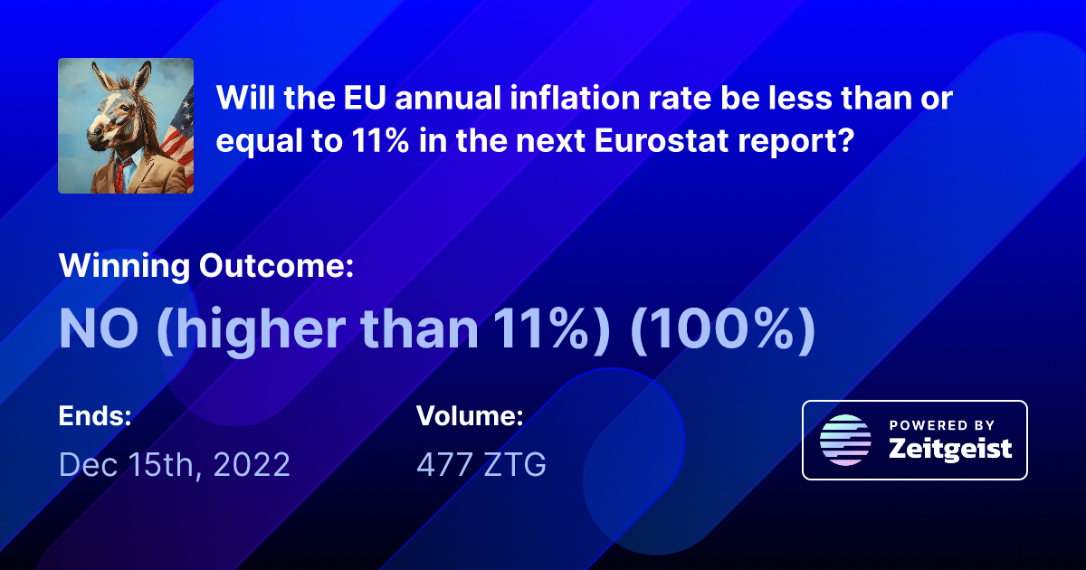 Will the EU annual inflation rate be less than or equal to 11 in the